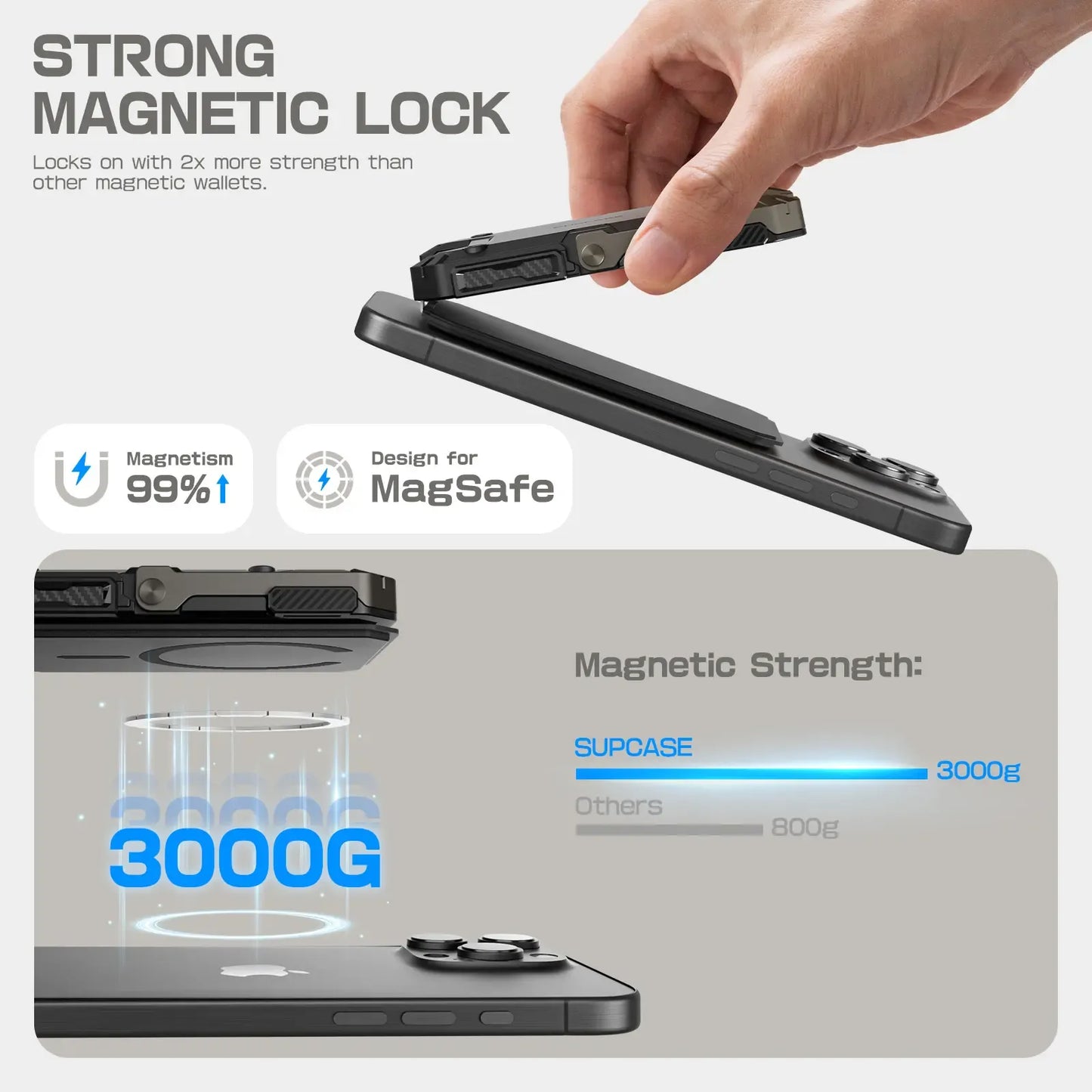 Magnetic Phone Wallet with Stand